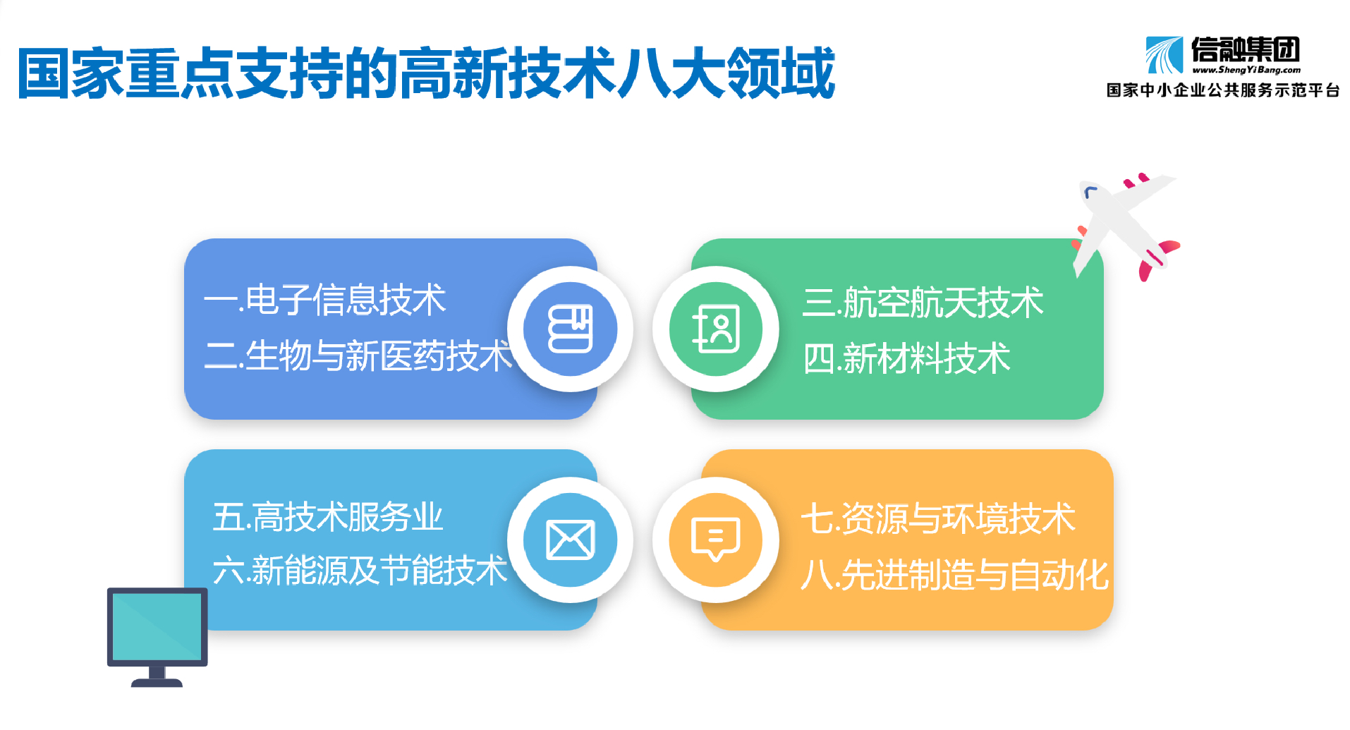 格威宁自动化