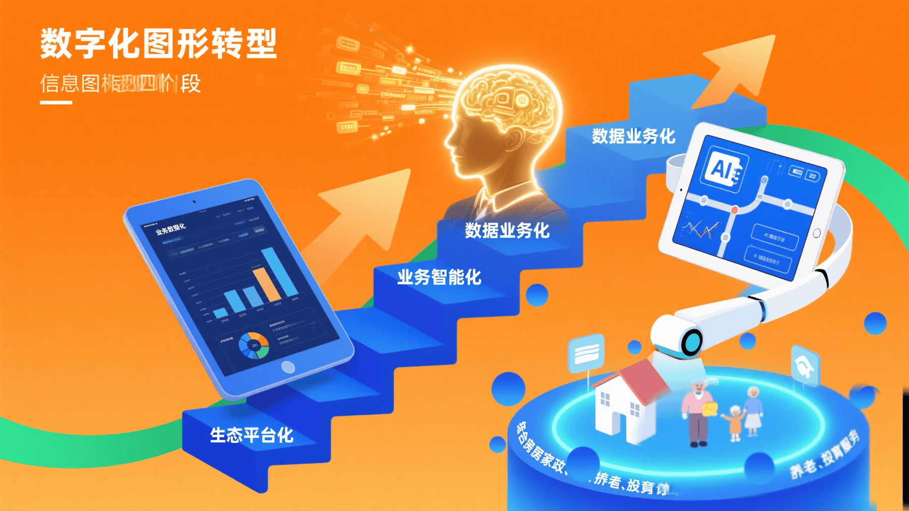 格威宁自动化